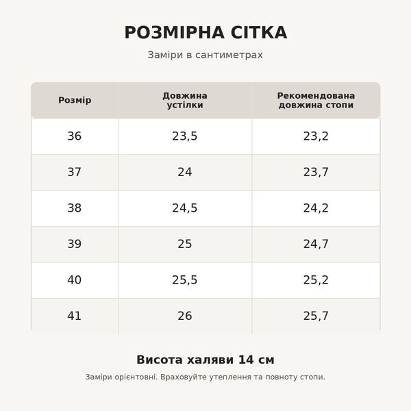 Ботинки женские Meideli K-1607 челси кожаные на меху с молнией черные K-1607 фото