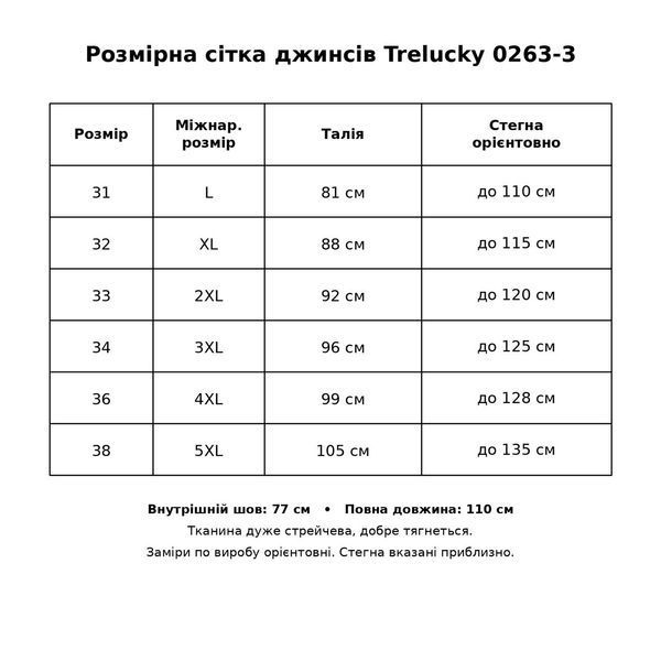 Джинсы женские Trelucky 0263-3 мом baggy бананы большие размеры синие 0263-3 фото