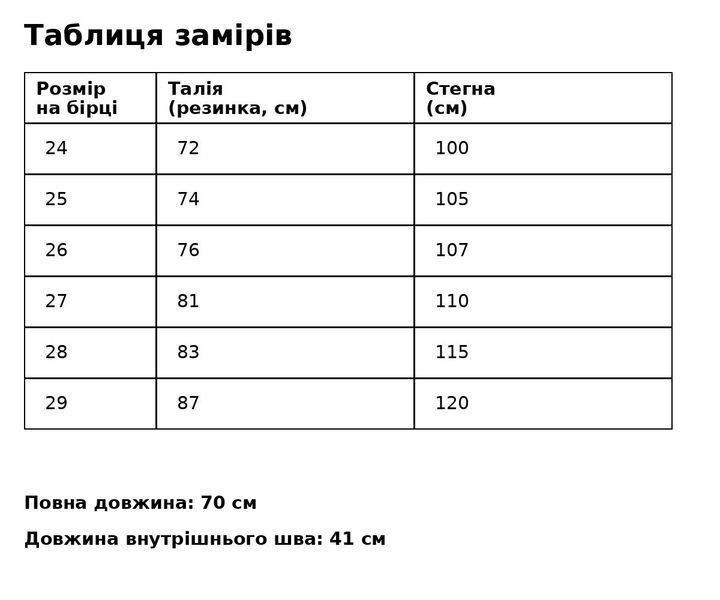Шорти жіночі джинсові Sherocco 393 бермуди довгі з манжетами талія на резинці сірі 393 фото