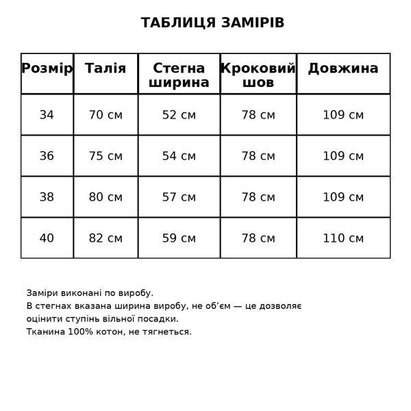 Джинсы женские Its Basic 2952-1-12 skater jeans широкие рваные голубые 2952-1-12 фото