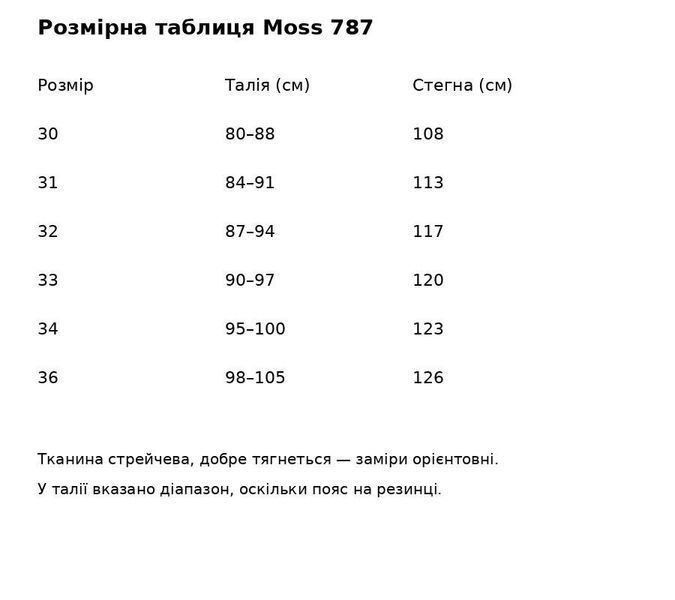 Шорти жіночі джинсові Moss 787 бермуди з резинкою на поясі великі розміри блакитні 787 фото