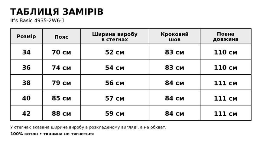 Джинси жіночі It&rsquo;s Basic 4935-2W6-1 straight fit прямі з асиметричним поясом чорні 4935-2W6-1 фото