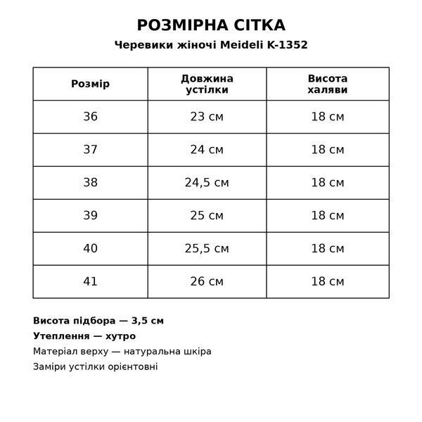 Черевики жіночі Meideli K-1352 челсі шкіряні на хутрі з ремінцем та застібкою чорні K-1352 фото