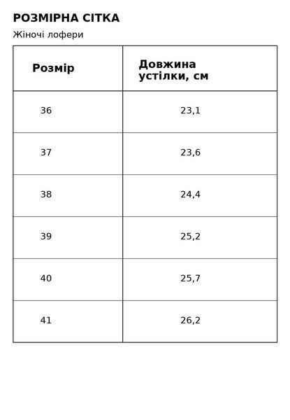 Туфлі жіночі Hengji B213-8 лофери з натуральної замші чорні B213-8 фото