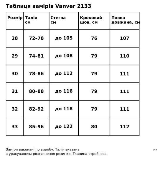 Джинсы женские Vanver 2133 широкие палаццо с резинкой на талии и брелком синие 2133 фото