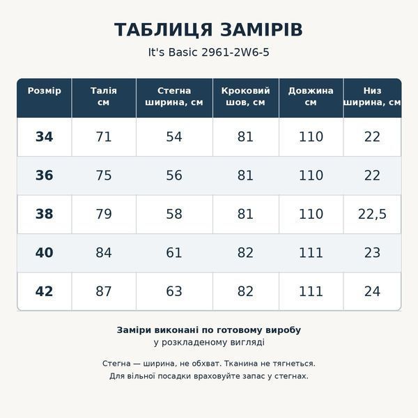 Джинси жіночі It&rsquo;s Basic 2961-2W6-5 Wide Leg baggy jeans з регулюванням пояса сині 2961-2W6-5 фото