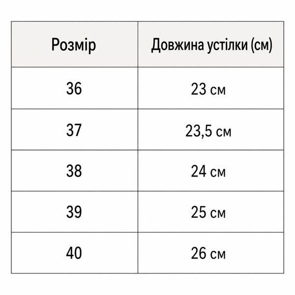 Туфли женские Meideli 502-7 mesh сетка с квадратным носком и шнуровкой на каблуке молочные 502-7 фото