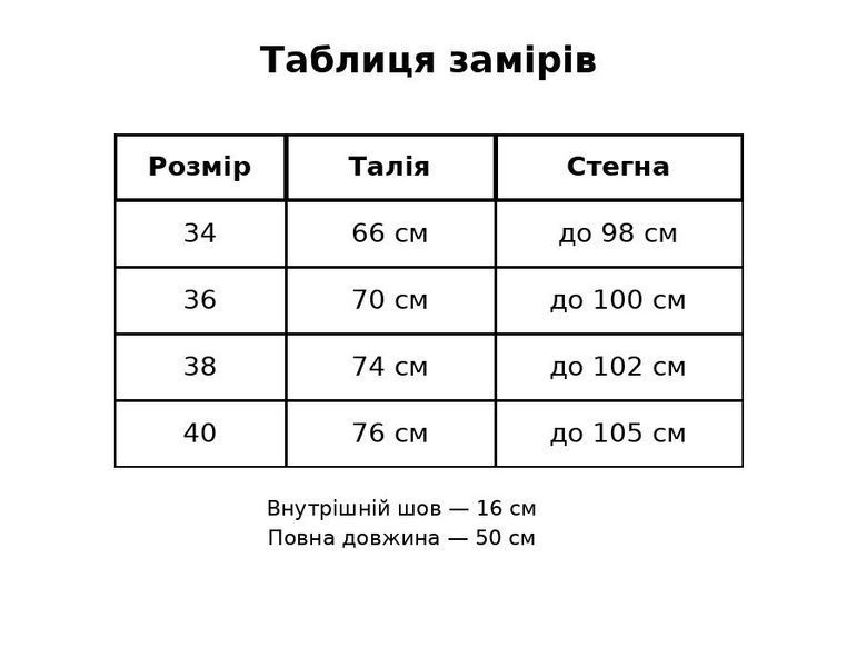 Шорти жіночі джинсові Women Denim 355-973 середньої довжини рвані світло-блакитні 355-973 фото