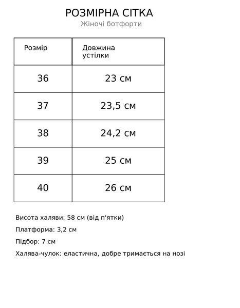 Чоботи жіночі Meideli M-7 ботфорти панчохи високі на платформі шкіряні чорні M-7 фото