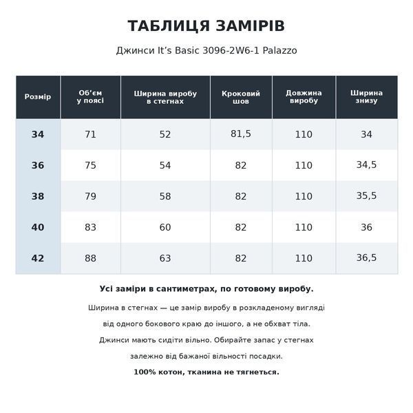 Джинси жіночі It&rsquo;s Basic 3096-2W6-1 палаццо широкі від стегна варені чорні  3096-2W6-1 фото