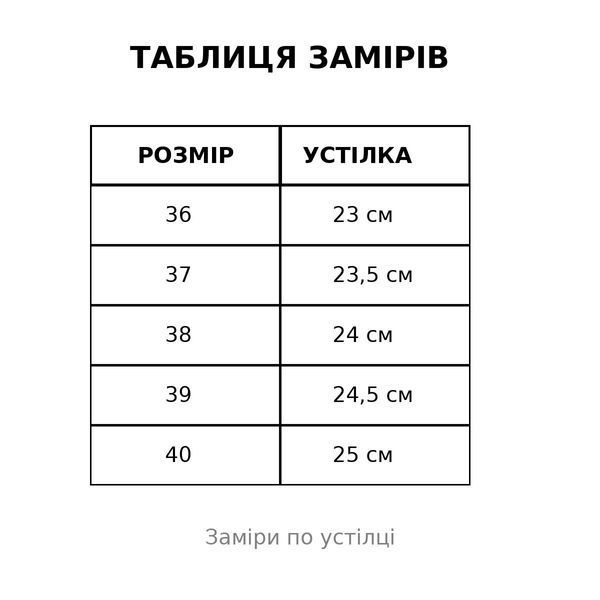 Сандалі жіночі Meideli C92-8 на платформі з сіткою і перемичкою чорні C92-8 фото