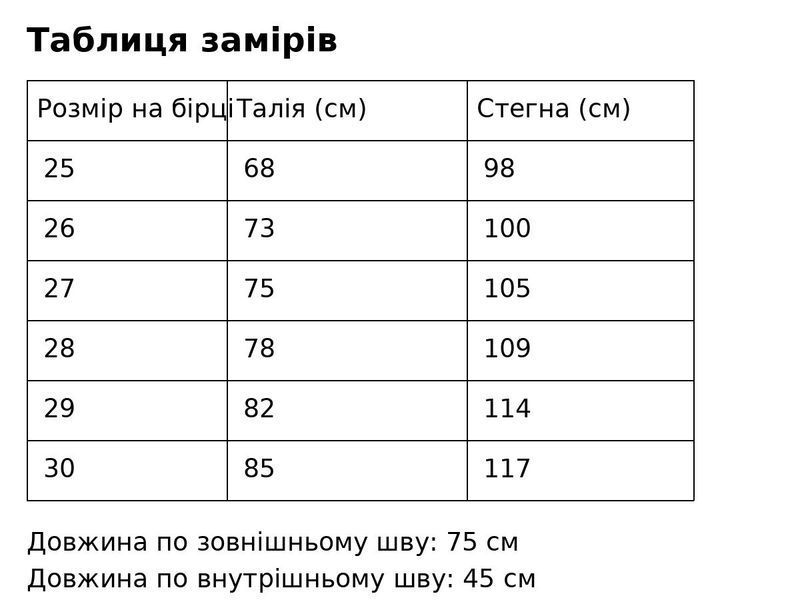 Шорти жіночі джинсові Sherocco 391 бермуди довгі з манжетами та стрілкою сірі 391 фото