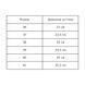 Ботинки женские Hengji 13-6 угги замшевые на меху с опушкой коричневые 13-6 фото 8