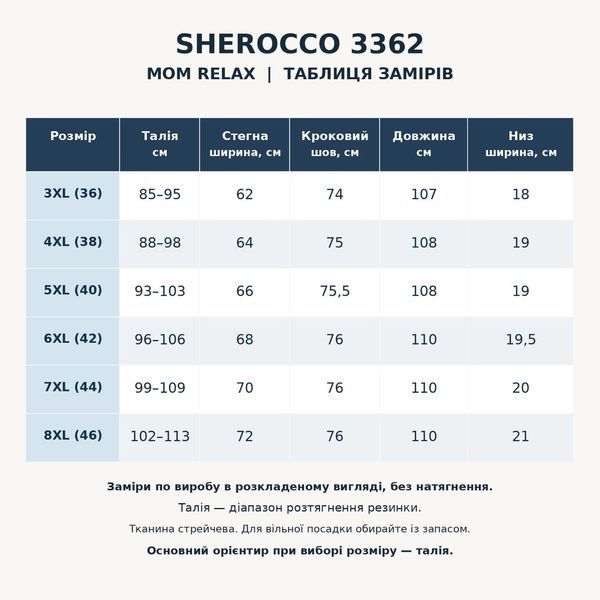 Джинсы женские Sherocco 3362 MOM RELAX стрейчевые на резинке большие размеры синие 3362 фото