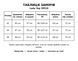 Куртка женская Lady Yep 30516 оверсайз пуффер с капюшоном и затяжкой на талии черная 30516 фото 8