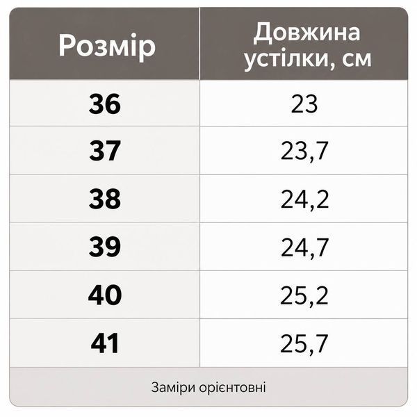 Черевики жіночі Meideli K-1628 шкіряні на хутрі зі шнурівкою літера B з ремінцем чорні K-1628 фото